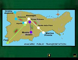 4 rail- and bus lines of Anacapri transport us to the more distant locations